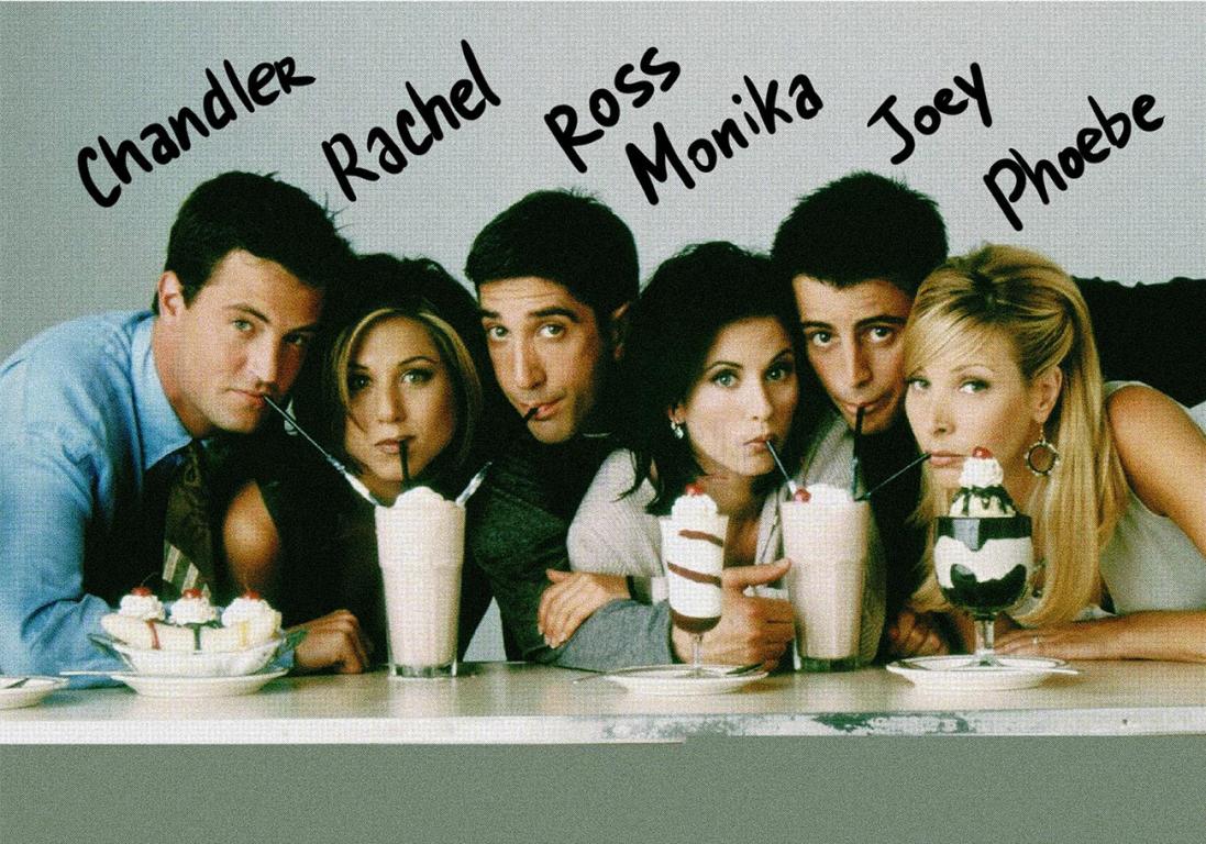 4. Кто из сериала Friends больше похож на вас?